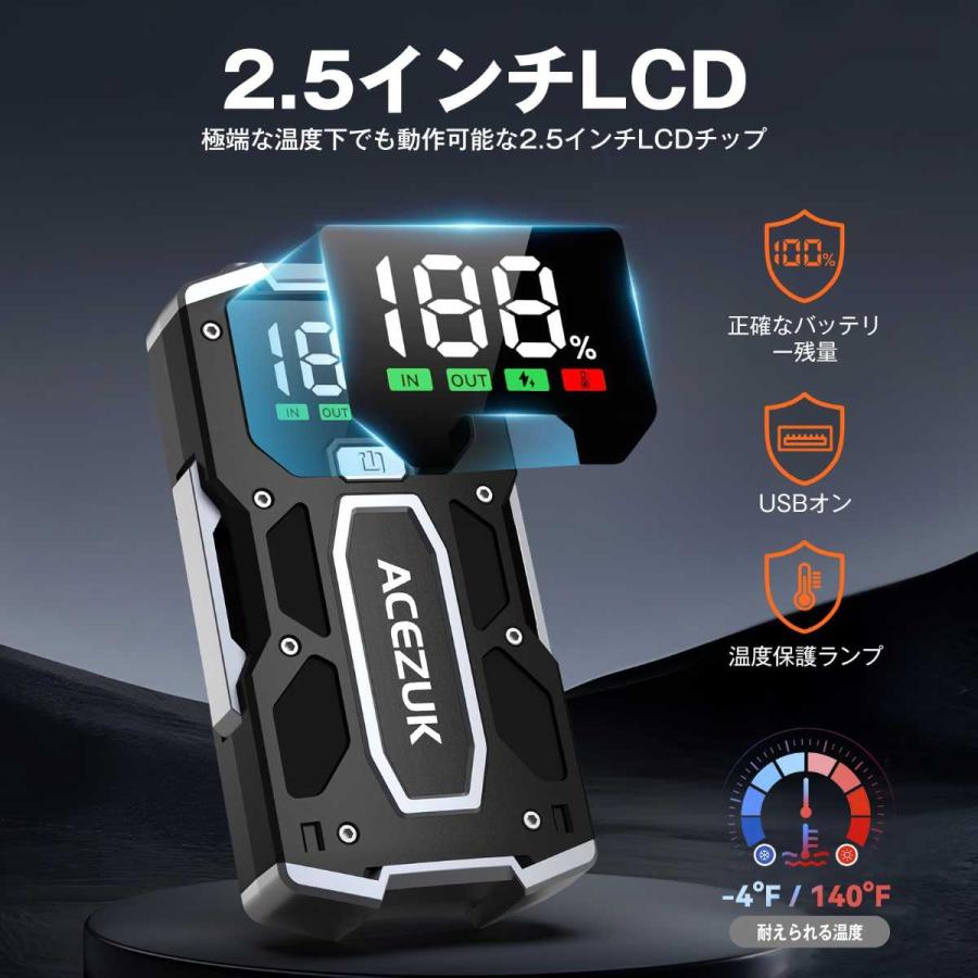ジャンプスターター 12800mAh 4000A 12V車対応 LCDディスプレイ搭載_2