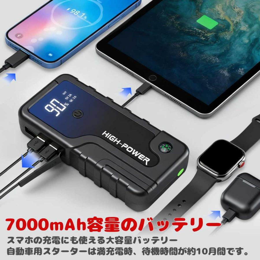 ジャンプスターター 7000mAh 200A 12V車用 スマートクリップ LEDライト搭載_4