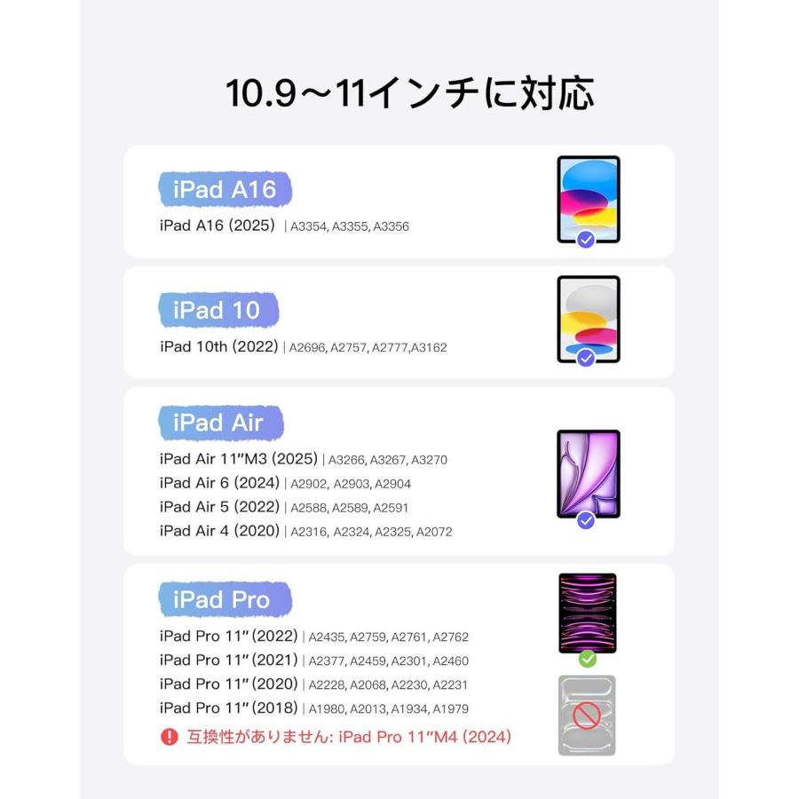 iPad 11インチ A16（2025/2022）10.9ンチ 第11/10世代 Inateck 着脱式