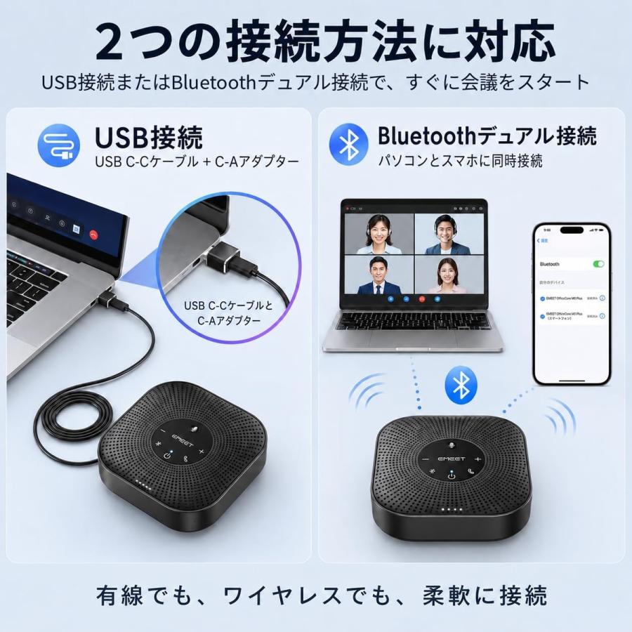 会議用マイクスピーカー Bluetoothスピーカーフォン 360˚全方向集音 Bluetooth スピーカー スピーカーフォン 会議用 AIマイク4基 360°全