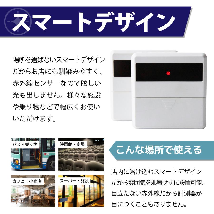 来客数カウンタ 人数カウントセンサー「楽々人数カウンター」 店舗
