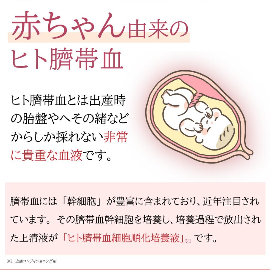 美容液 ヒト幹細胞 【公式】 エモラボラトリー ヒト臍帯血 基礎化粧品