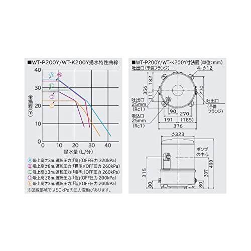 浅井戸用自動ポンプ　50　60Hz　定格出力200W　WT-P200Y　単層100V