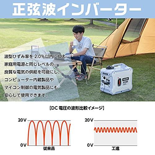 工進(KOSHIN)　インバーター　発電機　正弦波　定格出力　1.6kVA　GV-16SE　AC-100V　50H