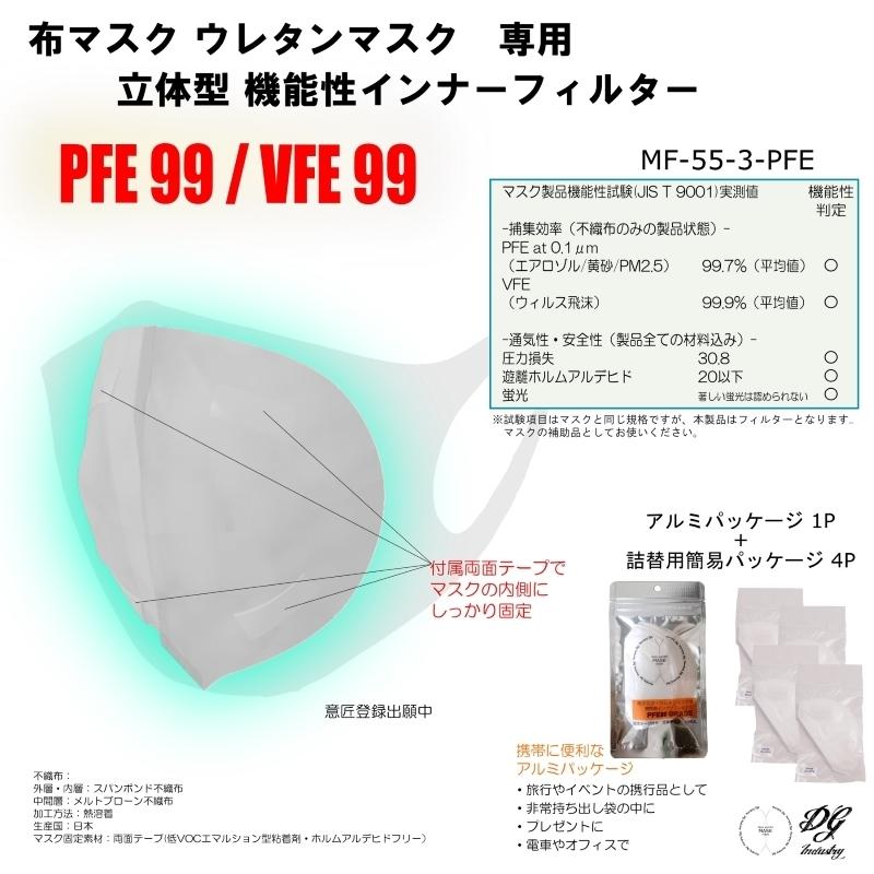 マスク インナー フィルター PFE VFE 50枚(10枚x5セット) 高密度 日本製 JIS T 9001 試験基準クリア製品 両面テープ付き 立体タイプ ホワイト 送料無料 | 