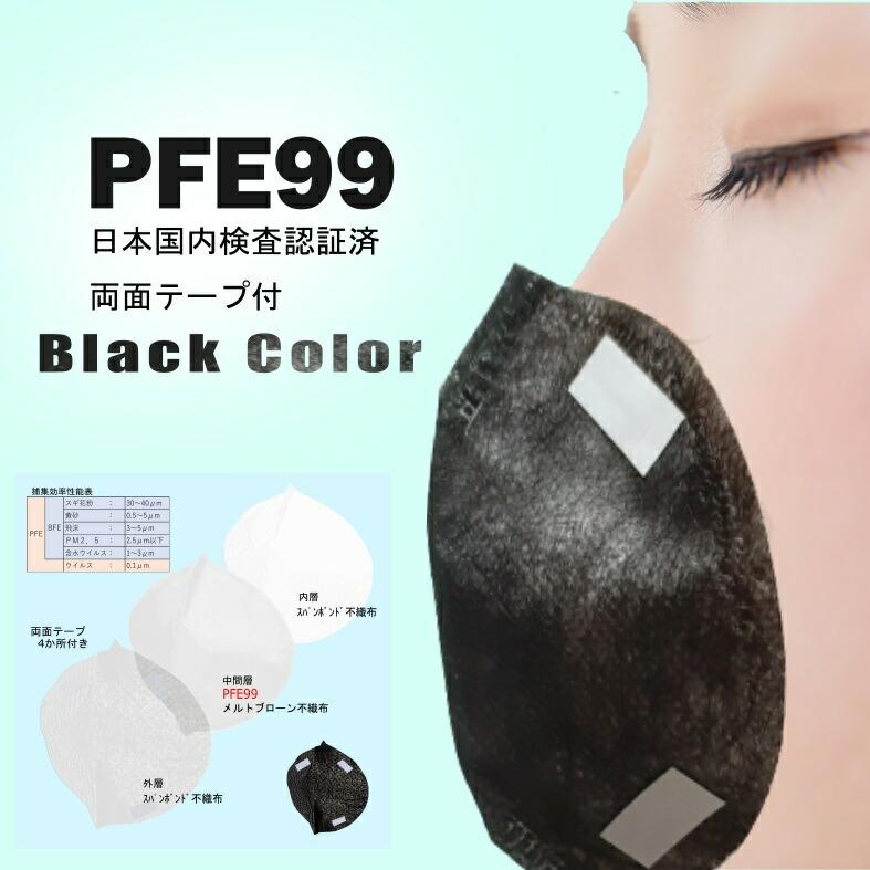 マスク インナー フィルター ウィルス対策 PFE99  50枚(10枚x5セット) 高密度 日本製 国内検査認証済不織布 両面テープ付き 立体タイプ ブラック 送料無料 | 