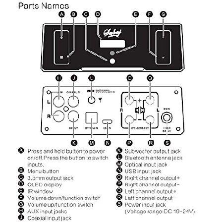 Sabaj A4 ステレオ デジタル パワーアンプ 小型 ヘッドホンアンプ搭載/bluetooth付き プリメインアンプ 