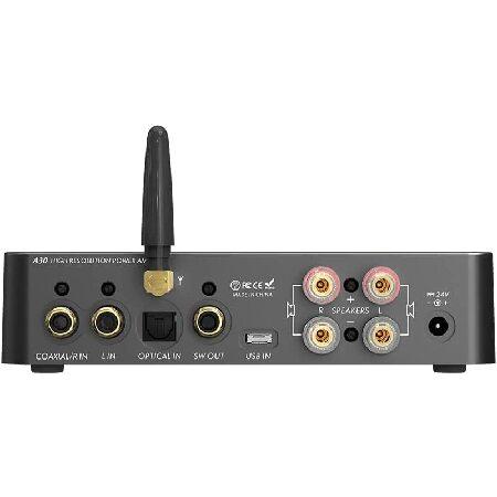 LOXJIE A30 Desktop Stereo HiFi Audio Power Amplifier ＆ Headphone Amplifier， Infineons MA12070 Chip Class D Amp， ES9023 DAC Chip， USB/ Optical/ Coaxi 