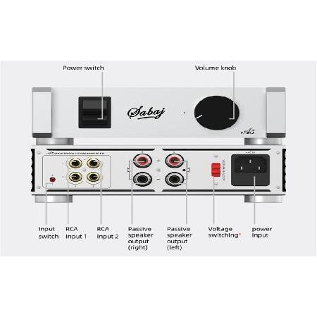 SABAJ A5 Dual Analog Input Power Amplifier， Using Module ICEpower-50ASX2， Low-Distortion High-Efficiency Digital Power Amplifier with Retro Appearance Power