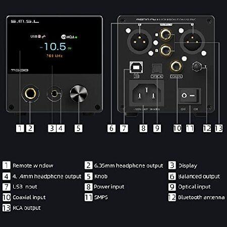 ★レア物 新品未開封 S.M.S.L M500 MKIII Bluetooth オーディオ DAC ＆ ヘッドフォンアンプ ESS9038PRO D/A チップ USB/光/同軸/Bluetooth 入力 ハイレゾ MQA XMOS DSD512 PCM TH 【GM1099175447】(38588円)