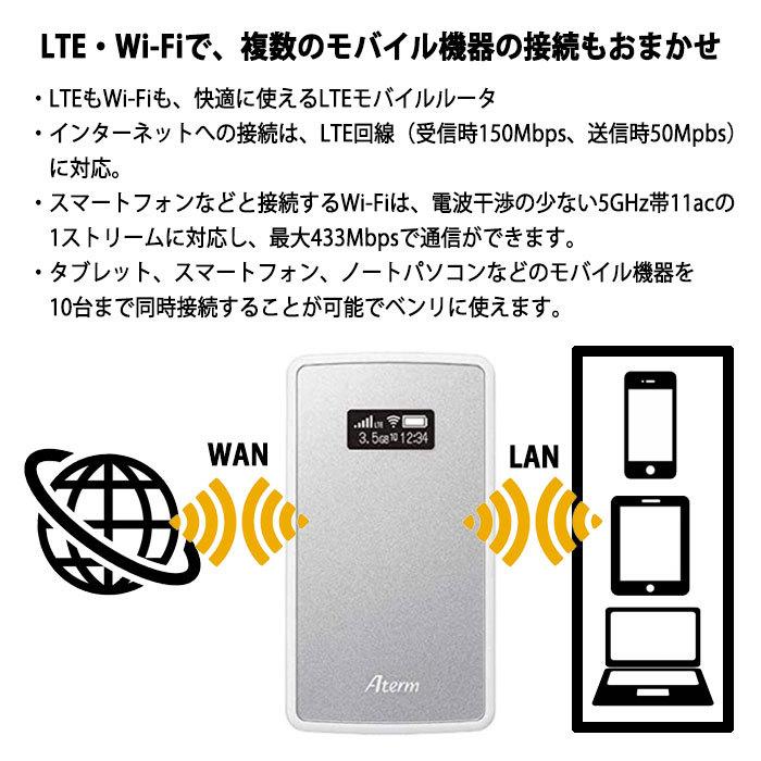モバイルwifi ルーター NEC Aterm MP02LN ＋ 日本通信 対応 simカード 180日間 15GB docomo通信網 おてがる セット 動作確認済み｜dhacorp｜07