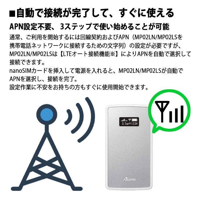 モバイルwifi ルーター NEC Aterm MP02LN ＋ 日本通信 対応 simカード 