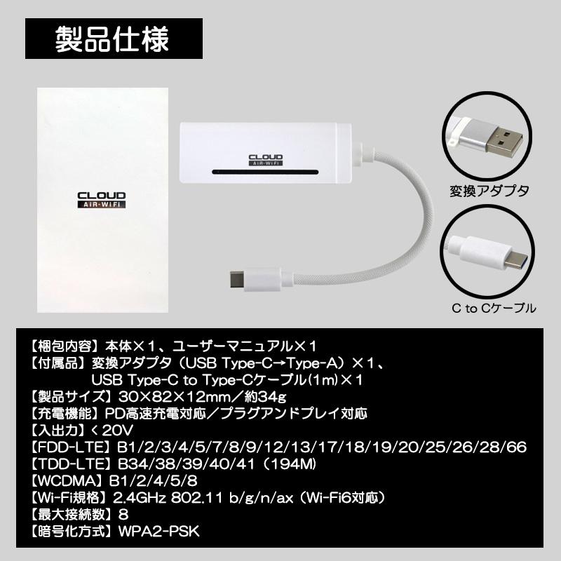 リチャージ式 ポケットwifi USB型 365日間 50GB チャージ済 モバイル 
