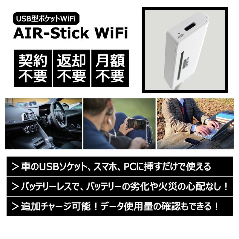 リチャージ式 ポケットwifi USB型 365日間 100GB チャージ済