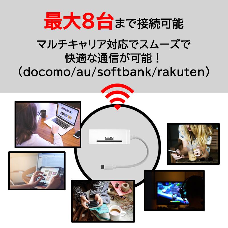 リチャージ式 ポケットwifi USB型 365日間 100GB チャージ済 モバイル