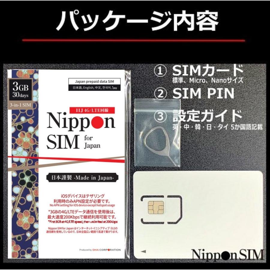 プリペイドsim 日本通信 simカード 30日間 3GB ドコモ通信網(IIJ docomo) 4G/LTE回線 3in1 データ通信専用 simフリー端末のみ対応 テザリング可｜dhacorp｜02