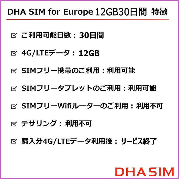 ヨーロッパ simカード 12GB30日(6GB15日×2枚入り) プリペイドsim 簡単設定 説明書付 5G/4G回線 データ通信専用 simフリー端末のみ対応 イギリス フランス｜dhacorp｜03