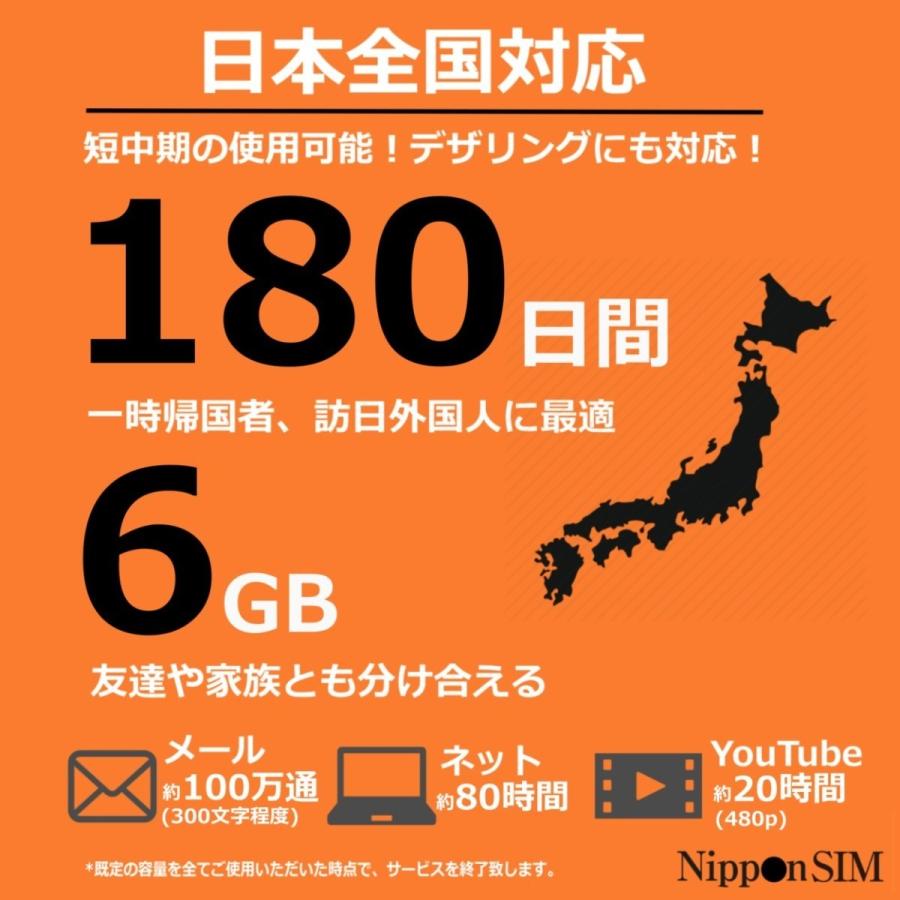 プリペイドsim 日本 simカード 180日間 6GB フルMVNO ドコモ通信網 4G/LTE回線 3in1 データ通信専用 simフリー端末のみ対応 テザリング可｜dhacorp｜03