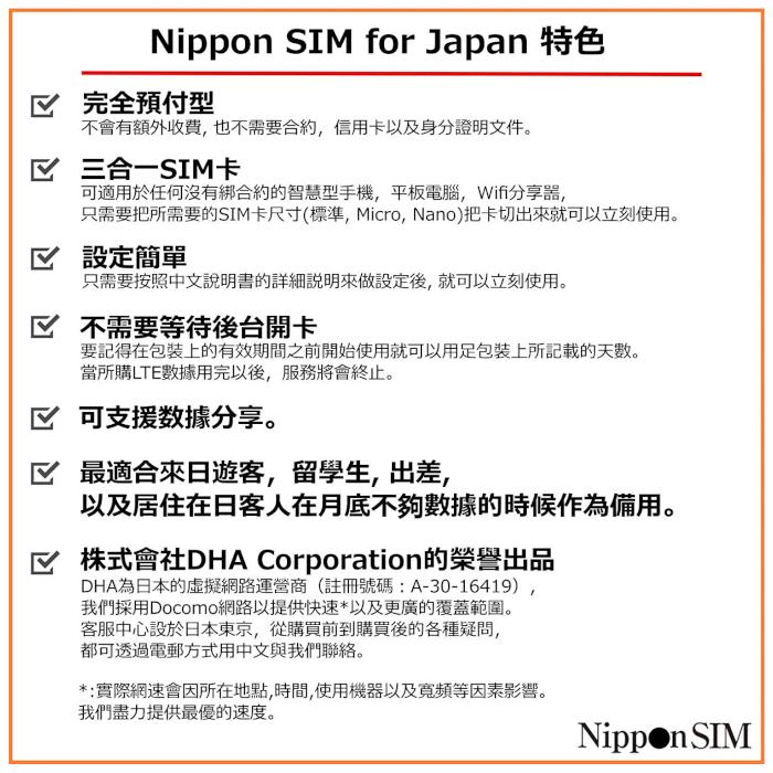 プリペイドsim 日本 simカード 180日間 6GB フルMVNO ドコモ通信網 4G/LTE回線 3in1 データ通信専用 simフリー端末のみ対応 テザリング可｜dhacorp｜05