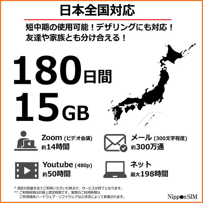 プリペイドsim simカード 日本 国内 180日間 15GB NTTドコモ通信網 docomo 4G LTE回線 3in1 データ通信専用  デザリング可 simフリー端末のみ対応 :DHA-SIM-132:DHA direct 通販 