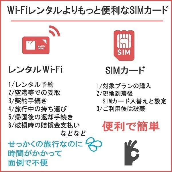 プリペイドsim アジア simカード 日本＋アジア24か国 30日間 8GB 4G/LTE 3in1 データ通信専用 simフリー端末のみ対応 テザリング可能｜dhacorp｜04