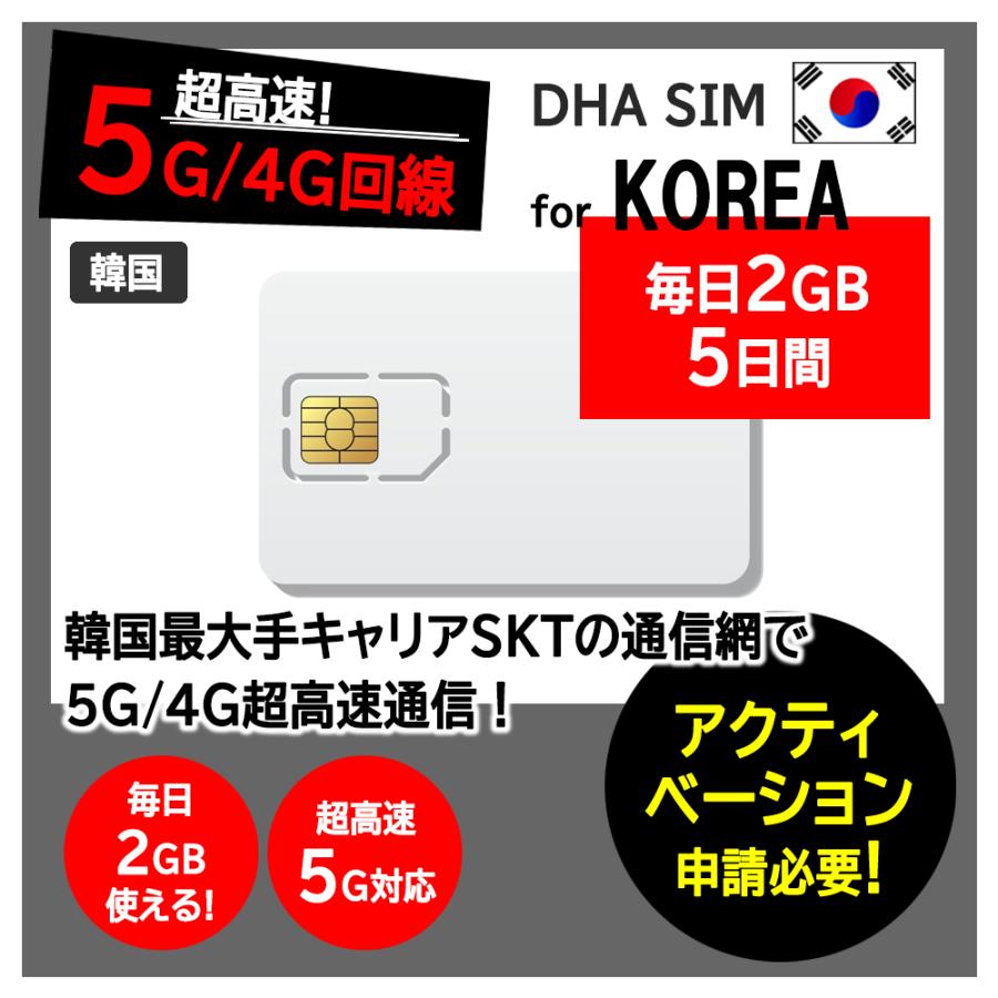 韓国 simカード 5日間 毎日2GB プリペイドsim 簡単設定 説明書付 SKテレコム 5G/4G回線 データ通信専用 simフリー端末のみ対応｜dhacorp｜02