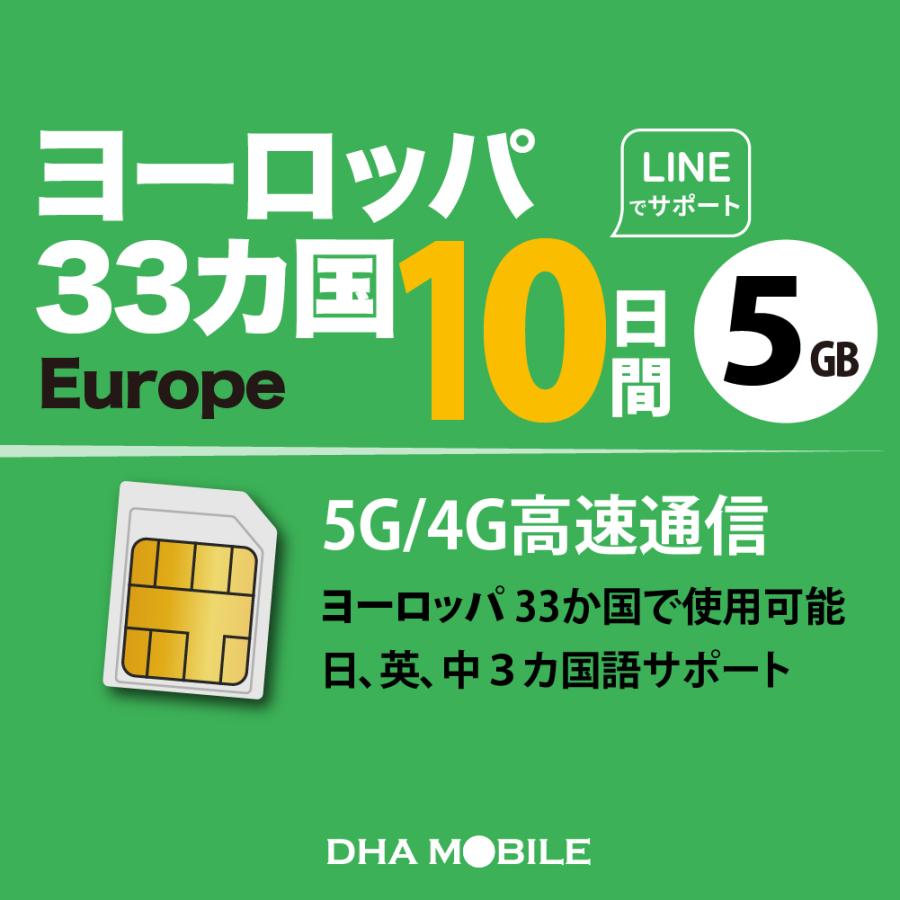 ヨーロッパ simカード 33か国 10日間 5GB プリペイドsim 簡単設定 説明 