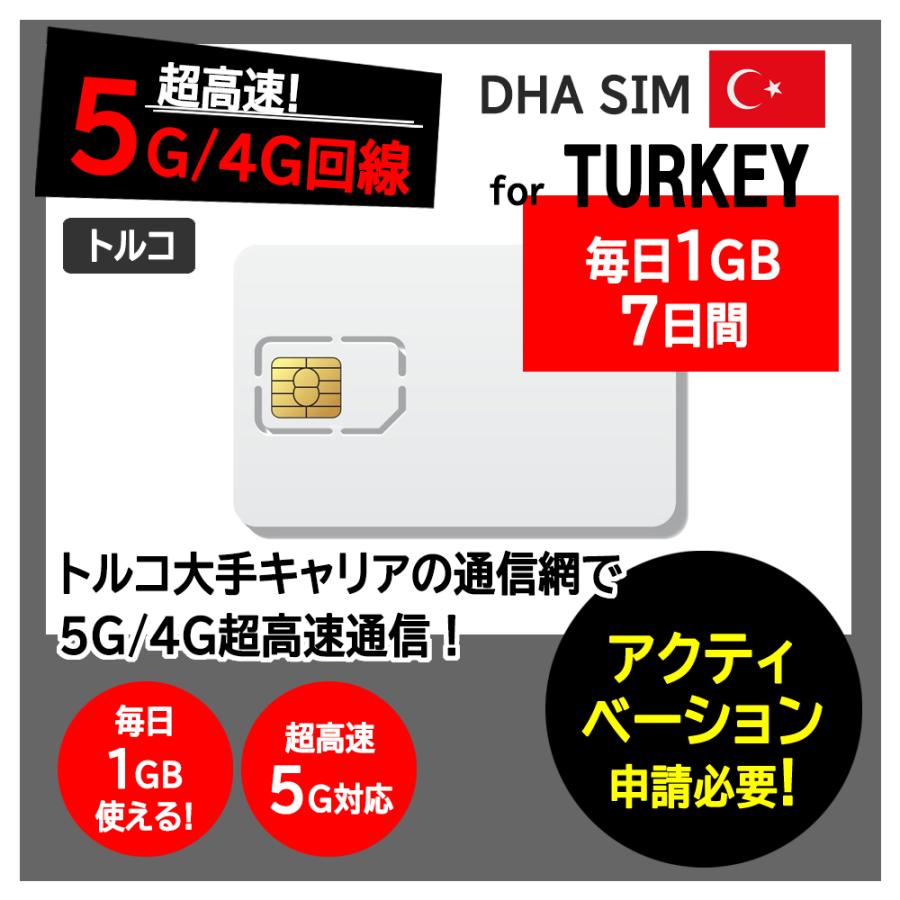 トルコ simカード 7日間 毎日1GB プリペイドsim 簡単設定 説明書付 大手キャリアTurkcell 5G/4G回線 データ通信専用 ...