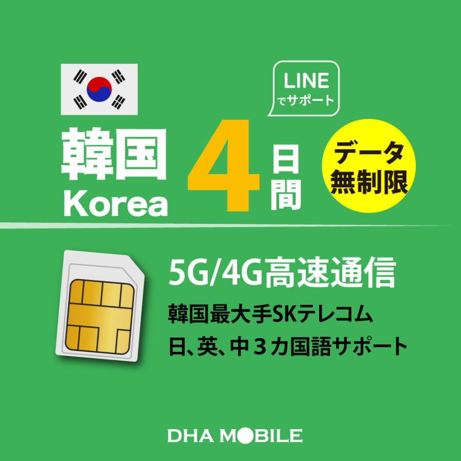 韓国 simカード 4日間 無制限 プリペイドsim SKテレコム 5G/4G回線 データ通信専用 simフリー端末のみ対応（Yahoo!・DHA direct）