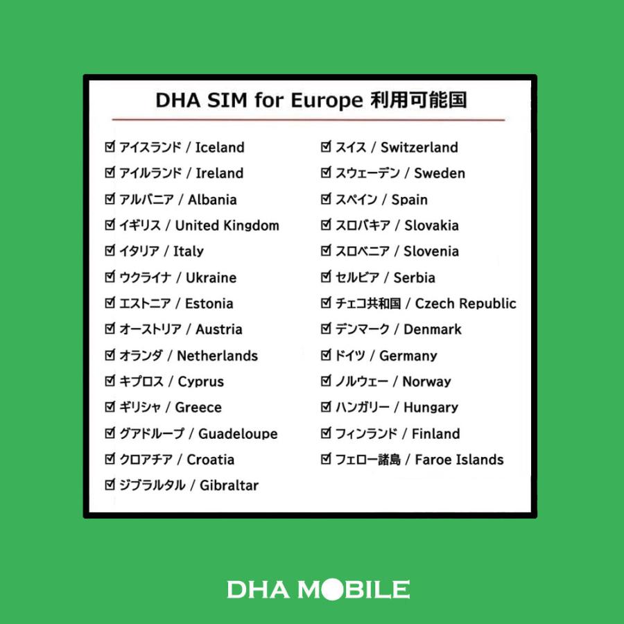 ヨーロッパ simカード 42国周遊 30日間 10GB プリペイドsim 簡単設定