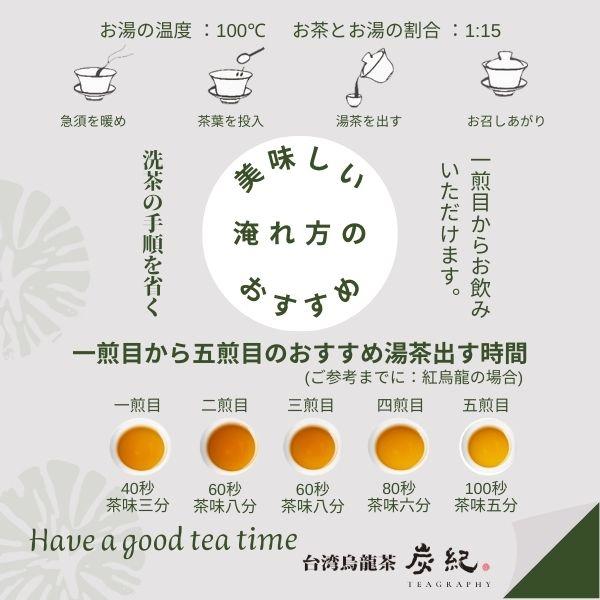 ギフトBOX) 台湾茶 炭紀 台湾烏龍茶 桐箱入り 2種セット ( 金萱茶
