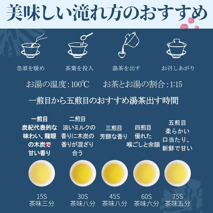 台湾茶 炭紀 烏龍茶 凍頂烏龍茶 茶葉50g 最高金賞受賞シリーズ 台湾茶 炭紀 烏龍茶 凍頂烏龍茶 茶葉50g 最高金賞受賞シリーズ