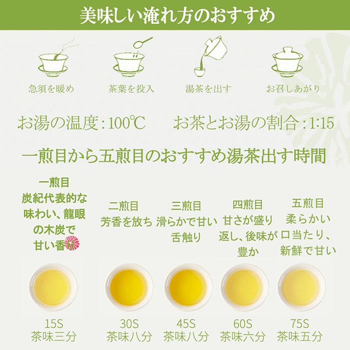 台湾茶 炭紀 台湾烏龍茶 ( 四季春茶 / 紅烏龍茶 金萱茶 烏龍茶 ) 茶葉