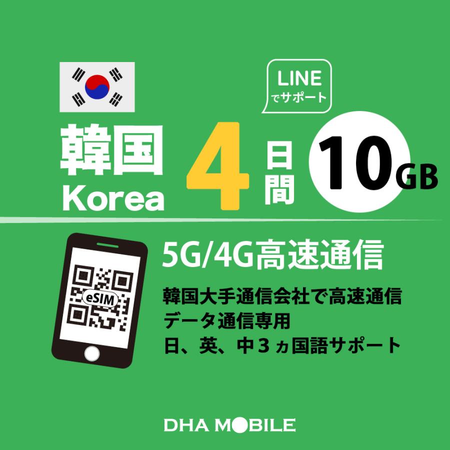【メール送付】韓国 eSIM 4日間 10GB(超えると低速128kbps) プリペイドsim 4G/LTE回線 データ通信専用 esim対応simフリー端末のみ対応（Yahoo!・DHA direct）