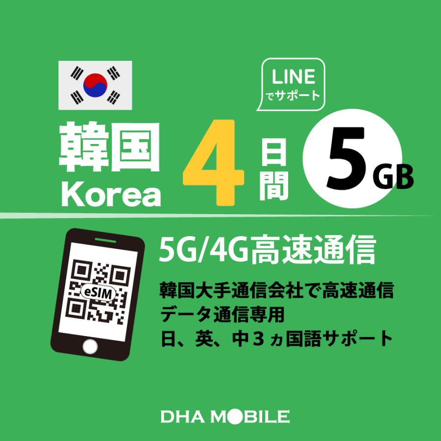 【メール送付】韓国 eSIM 4日間 5GB(超えると低速128kbps) プリペイドsim 4G/LTE回線 データ通信専用 esim対応simフリー端末のみ対応（Yahoo!・DHA direct）