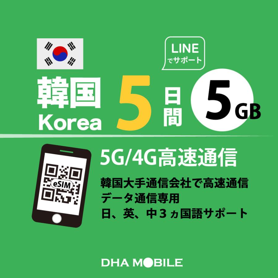 【メール送付】韓国 eSIM 5日間 5GB(超えると低速128kbps) プリペイドsim 4G/LTE回線 データ通信専用 esim対応simフリー端末のみ対応（Yahoo!・DHA direct）
