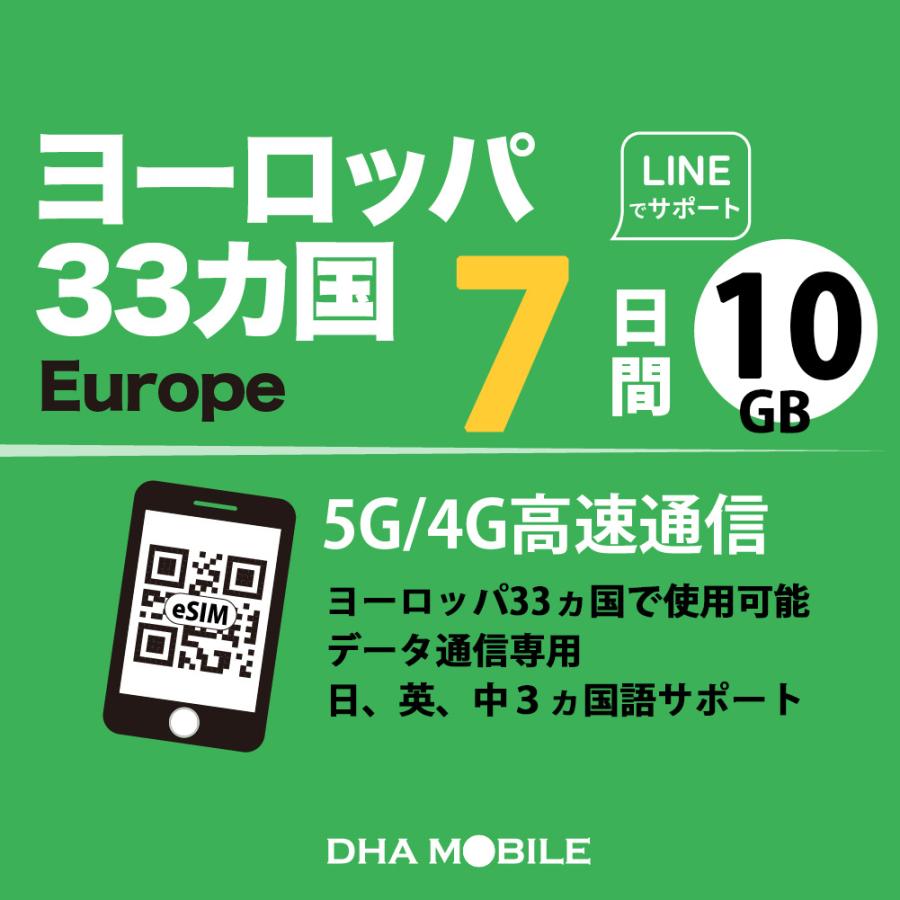 【メール送付】eSIM ヨーロッパ 33ヵ国 7日間 10GB(超えると低速128kbps) プリペイドsim 5G/4G回線 データ通信専用 esim対応simフリー端末のみ対応（Yahoo!・DHA direct）