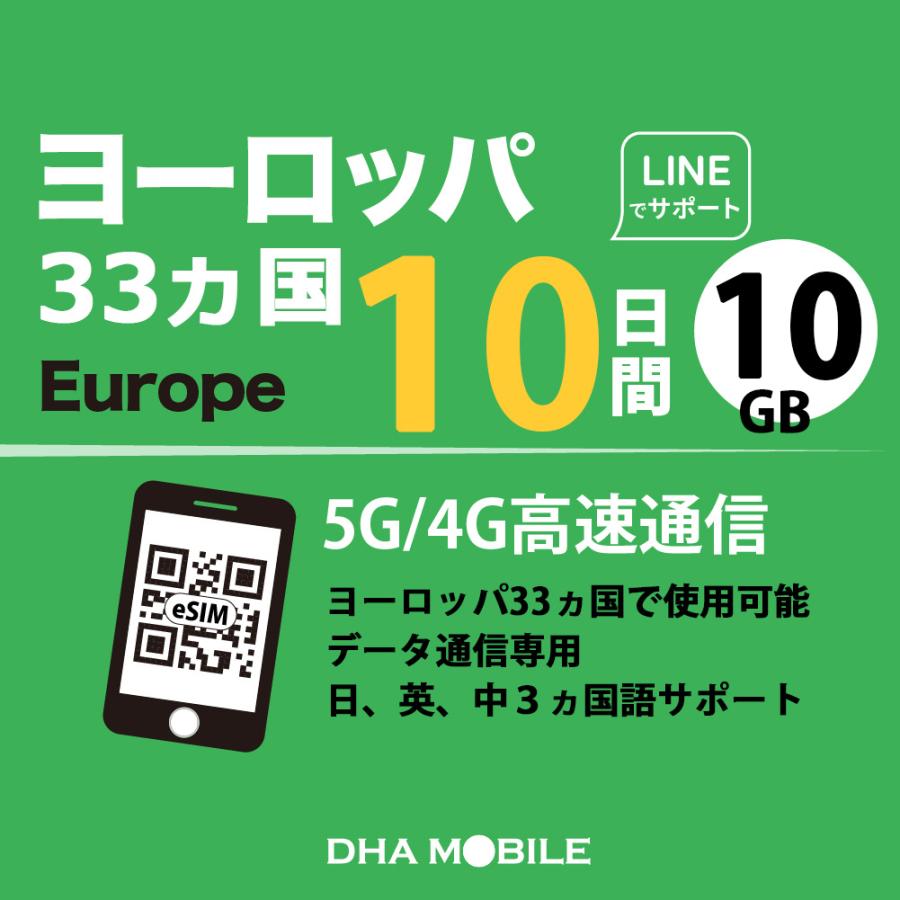 【メール送付】eSIM ヨーロッパ 33ヵ国 10日間 10GB(超えると低速128kbps) プリペイドsim 5G/4G回線 データ通信専用 esim対応simフリー端末のみ対応（Yahoo!・DHA direct）