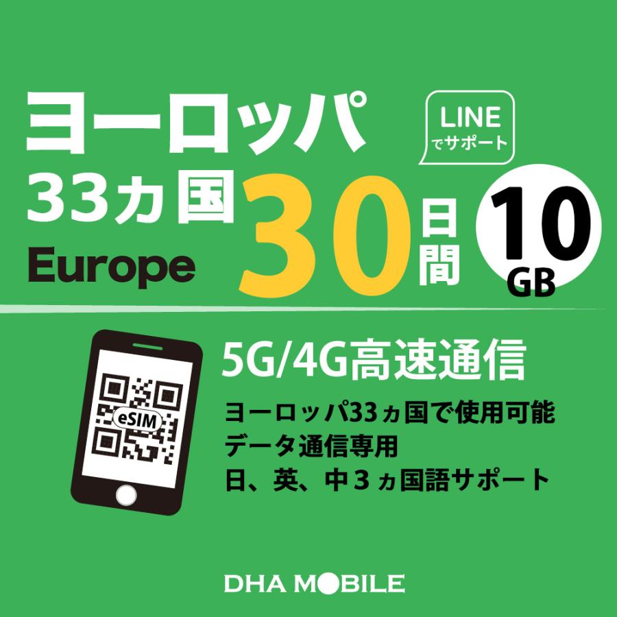 【メール送付】eSIM ヨーロッパ 33ヵ国 30日間 10GB(超えると低速128kbps) プリペイドsim 5G/4G回線 データ通信専用 esim対応simフリー端末のみ対応（Yahoo!・DHA direct）