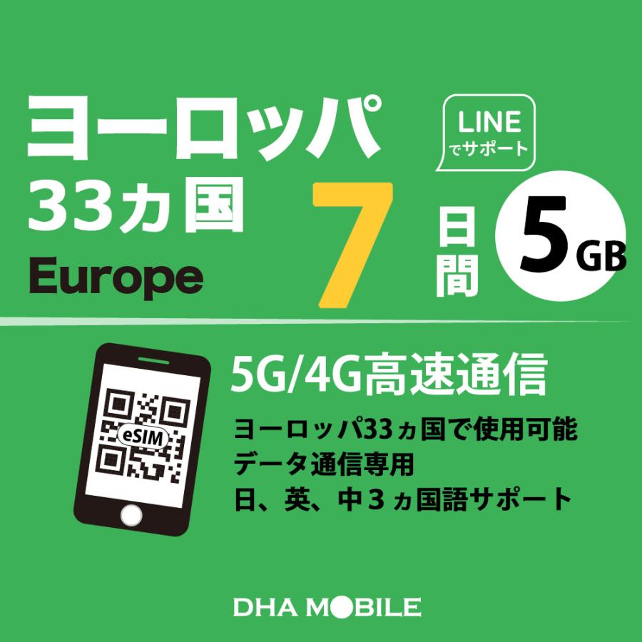 【メール送付】eSIM ヨーロッパ 33ヵ国 7日間 5GB(超えると低速128kbps) プリペイドsim 5G/4G回線 データ通信専用 esim対応simフリー端末のみ対応（Yahoo!・DHA direct）