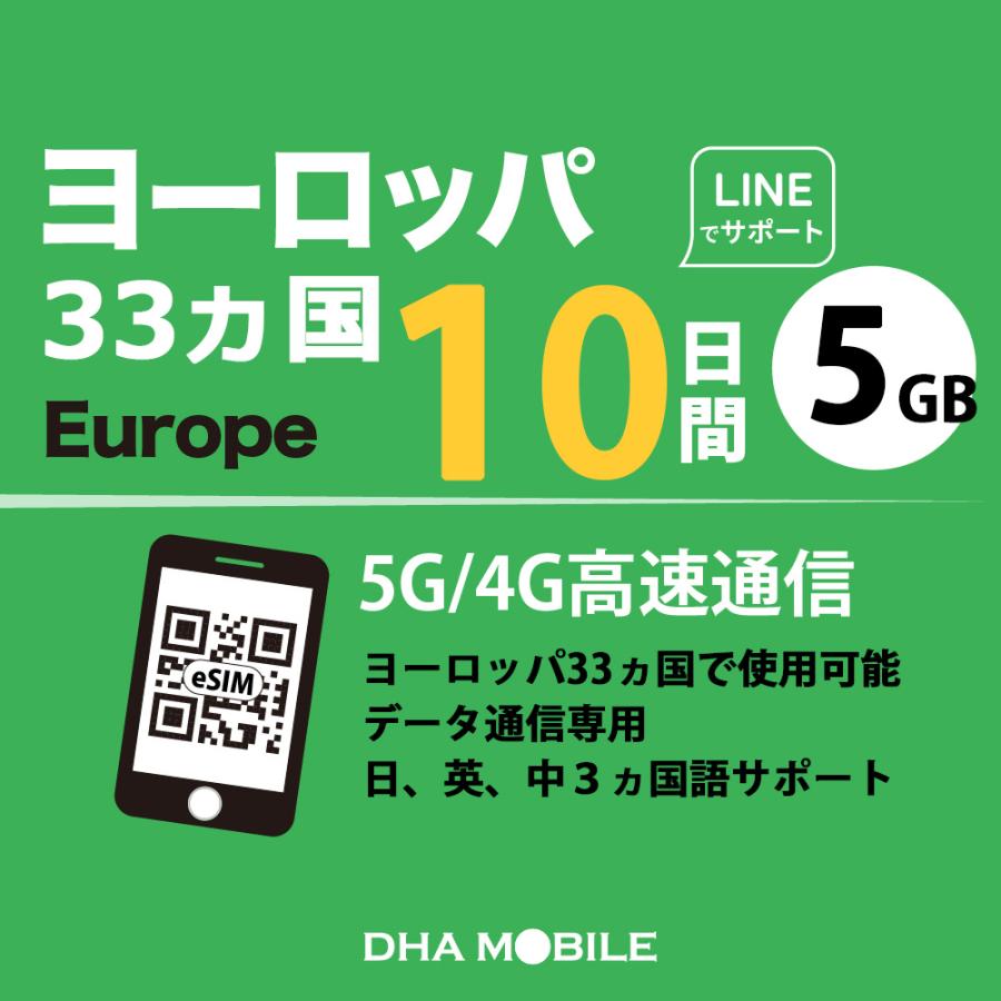【メール送付】eSIM ヨーロッパ 33ヵ国 10日間 5GB(超えると低速128kbps) プリペイドsim 5G/4G回線 データ通信専用 esim対応simフリー端末のみ対応（Yahoo!・DHA direct）