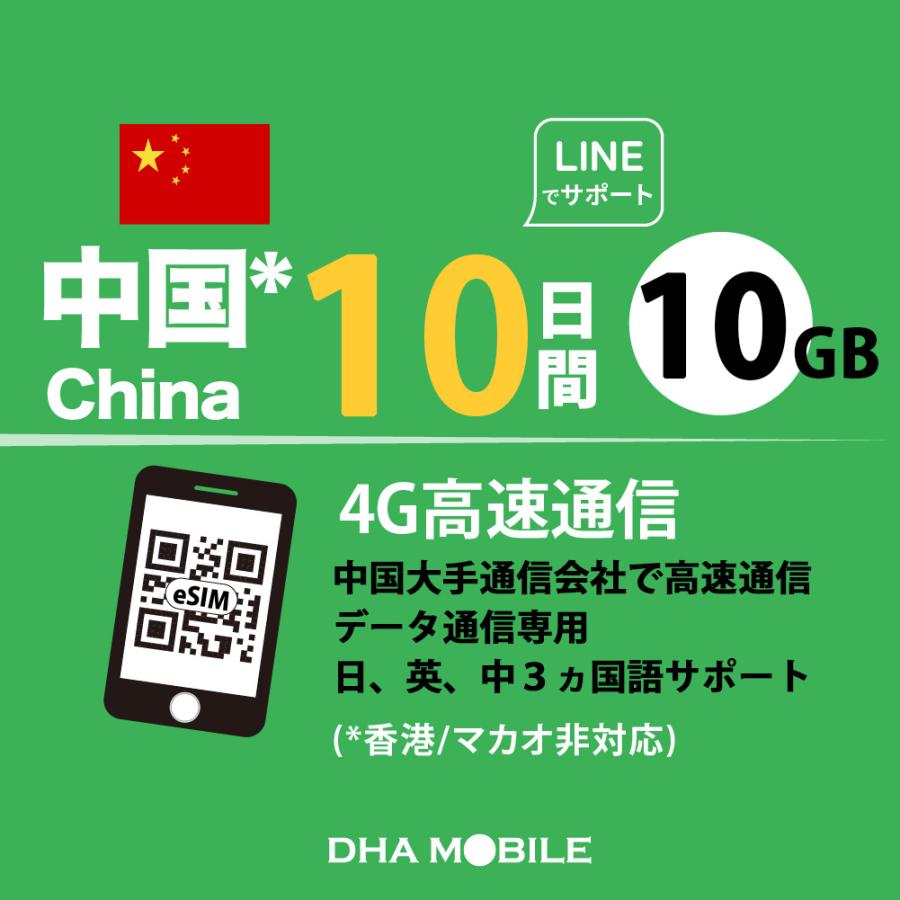 【メール送付】中国 eSIM 10日間 10GB(超えると低速128kbps) プリペイドsim 4G/LTE回線 データ通信専用 esim対応simフリー端末のみ対応（Yahoo!・DHA direct）