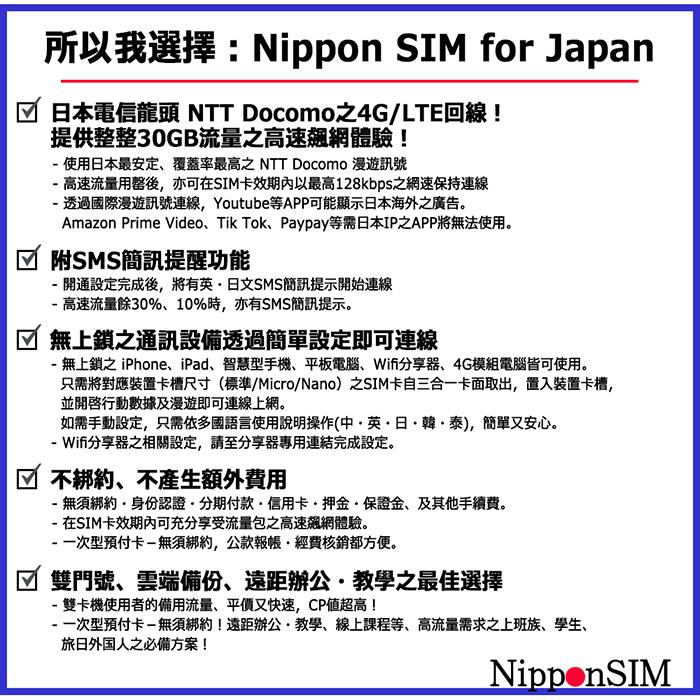 11049円 【大注目】 返却不要 NEC SIMフリー モバイルWifiルーター Aterm MP02LN-SW Nippon SIM 日本 国内用 50GB 海外ローミング docomo通信網 プリペイドsimカード セット