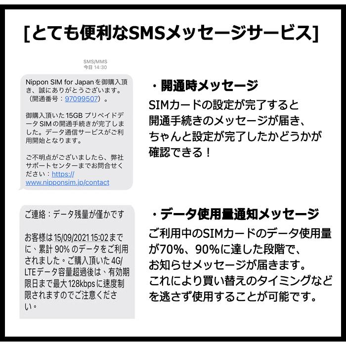 【返却不要】NEC SIMフリー モバイルWifiルーター Aterm MP02LN-SW+Nippon SIM 日本 国内用 50GB 海外ローミング docomo通信網 プリペイドsimカード セット|dhacorp|05