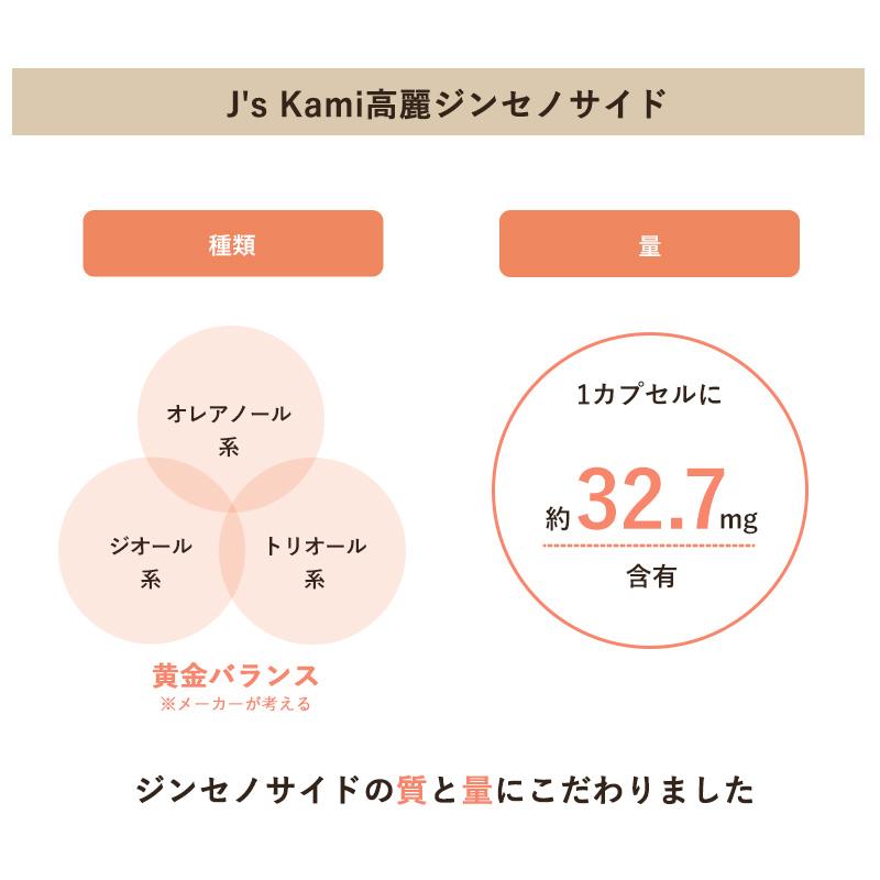 韓国 サプリ J's Kami高麗【旧品】1箱 270mg×90カプセル サプリメント