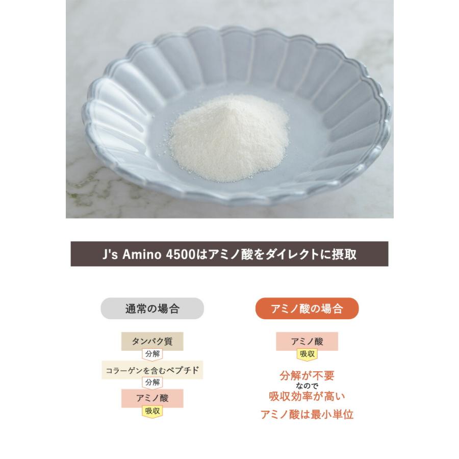 J&#39;s AMINO 4500　アミノ酸 楽天市場】J's Amino 4500 5.5g×90包 アミノ酸 美容