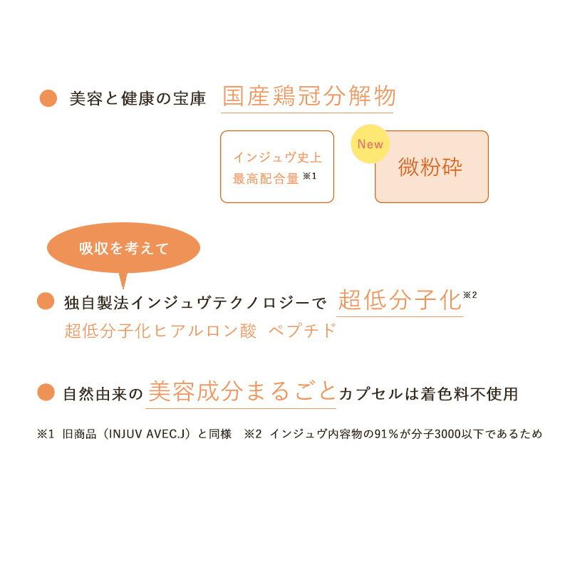 J's THE QUEEN INJUV インジュヴ【バージョンアップ品】150粒 鶏冠完全