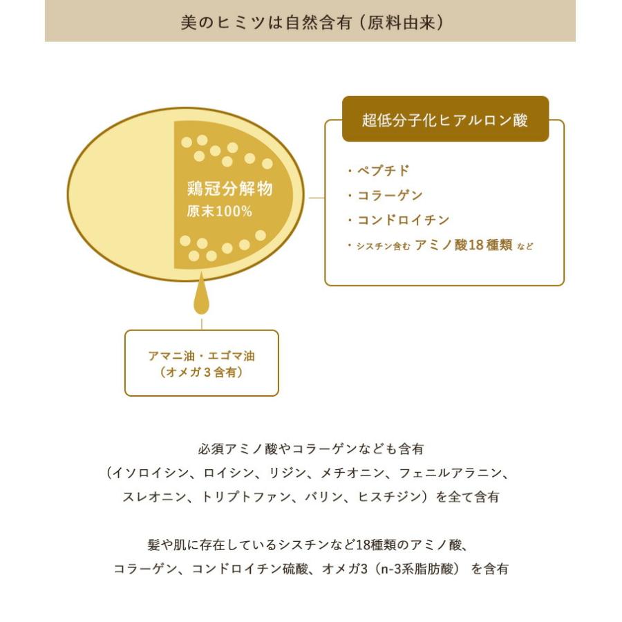 J's THE QUEEN INJUV インジュヴ【バージョンアップ品】150粒 鶏冠完全