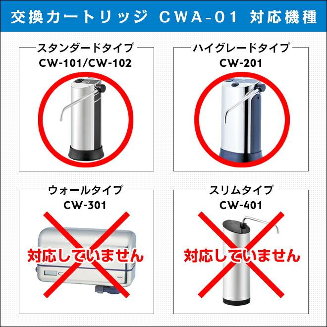 ★新品★日本ガイシC1 交換用カートリッジ CWA-01 楽天市場】CWA-01 日本ガイシ 浄水器交換用カートリッジ（C1