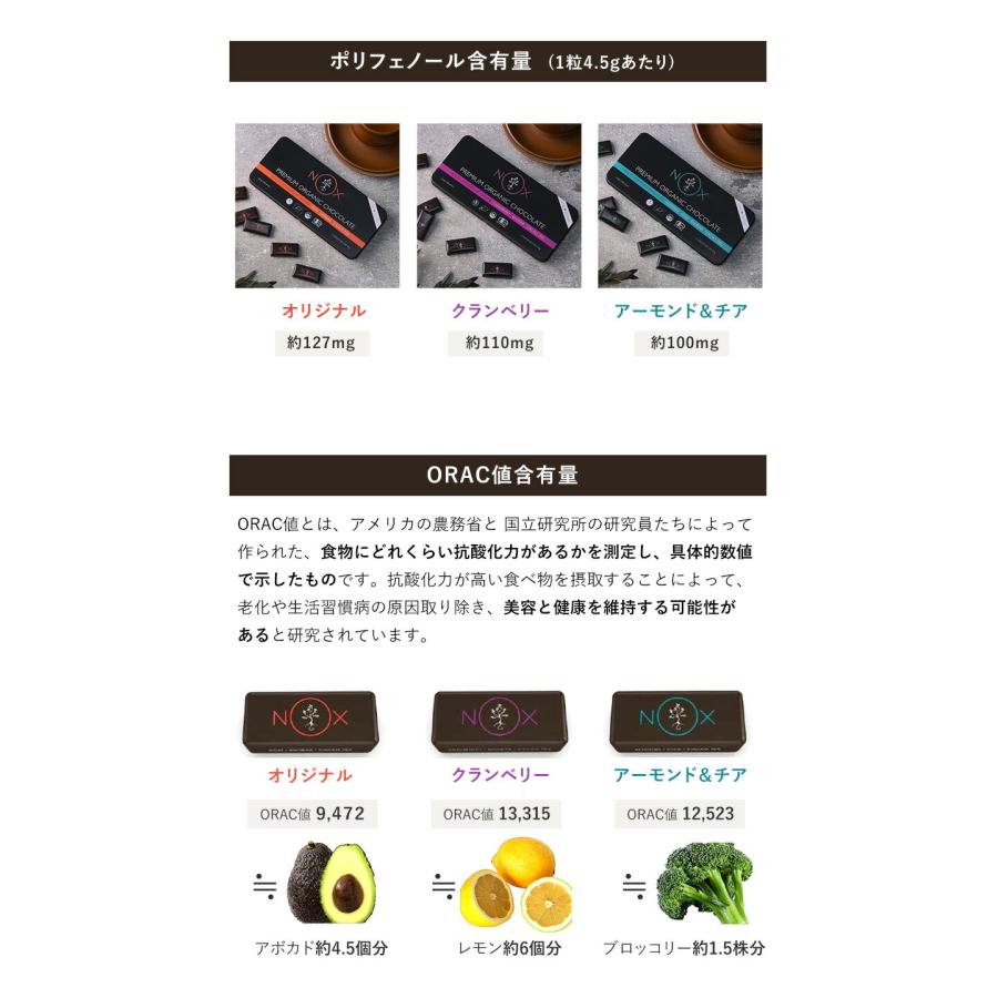 NOXオーガニック プレミアムオーガニックチョコレート ミックス30粒 無添加 100%オーガニック カカオ70％ 個包装【同梱不可】 |  | 06